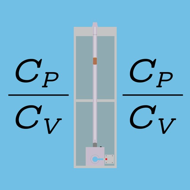 Cp/Cv (feat. Duncan)