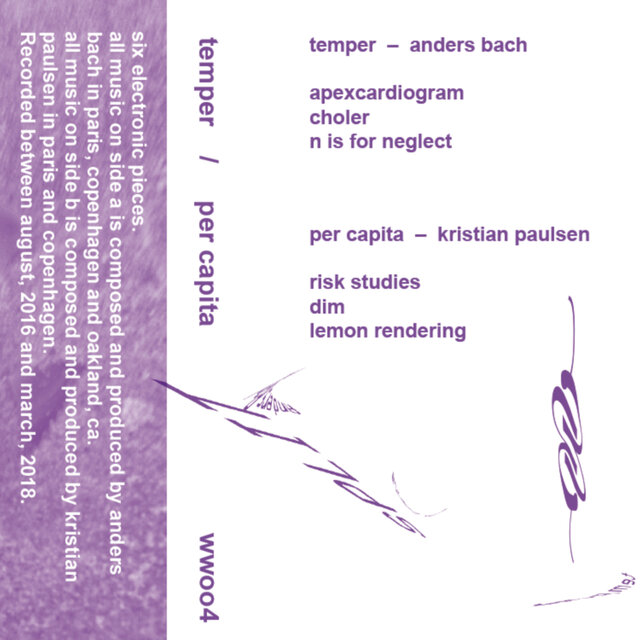 Temper // Per Capita