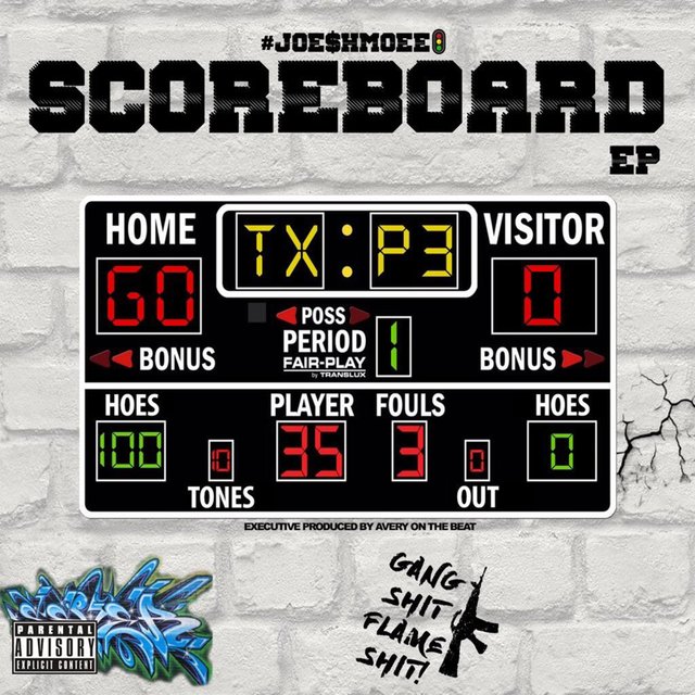 Scoreboard