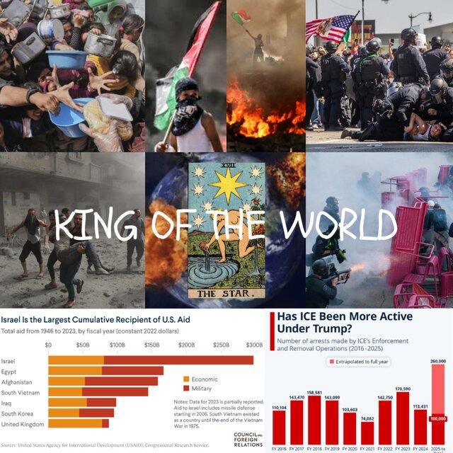 King of the World