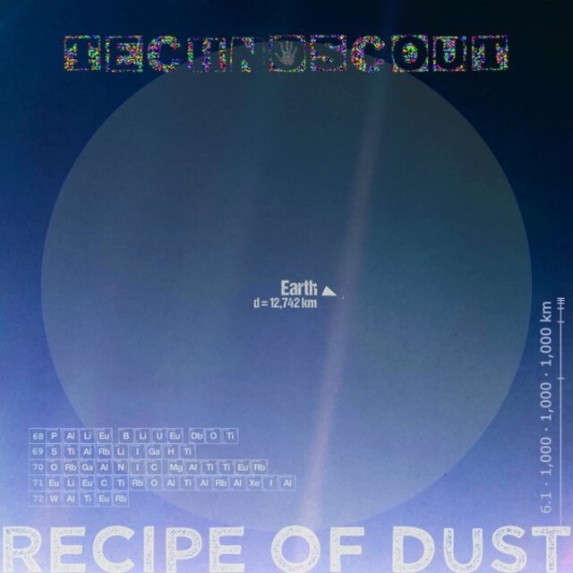 Recipe of Dust