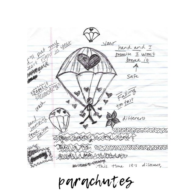 Parachutes