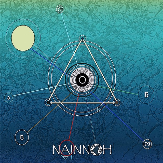 Nainnoh