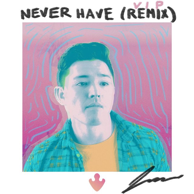 Never Have