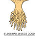 Cover art for album 2 Legs Bad. 38 Legs Good. by Various Artists