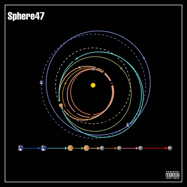 ORBIT