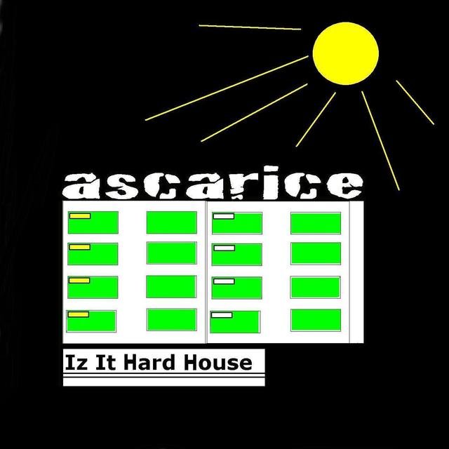 Iz It Hardhouse (feat. buzzo)