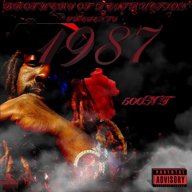 1987