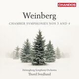 Chamber Symphony No. 4 in B Major, Op. 153: II. Allegro molto