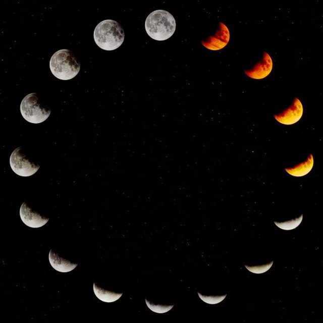 Lunatico