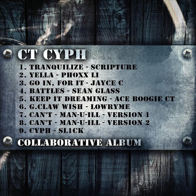 Ct Cyph