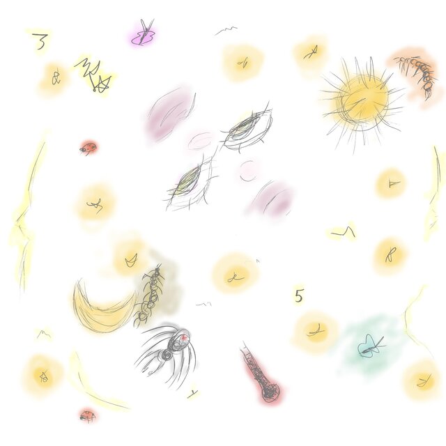 Self-Diagnosed Happiness (639)
