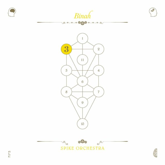 The Book Beri'ah, Vol. 3: Binah