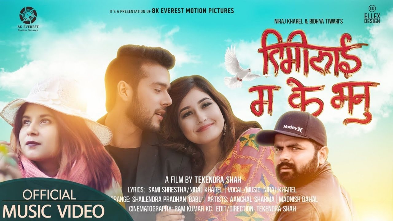 Timilai Ma ke Bhanu