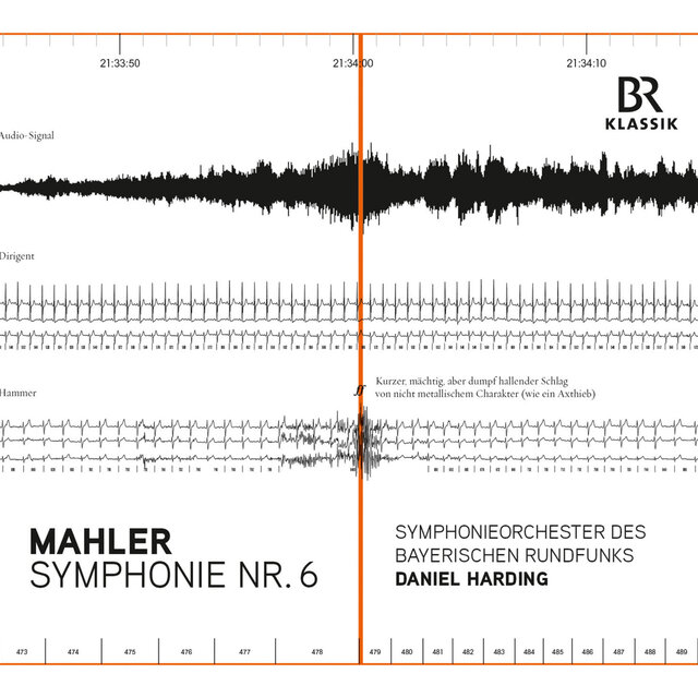 Mahler: Symphony No. 6 in A Minor "Tragic"