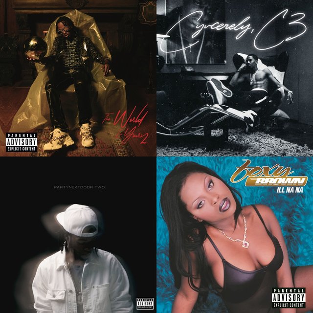 Cover art for album MAY 2019 by User