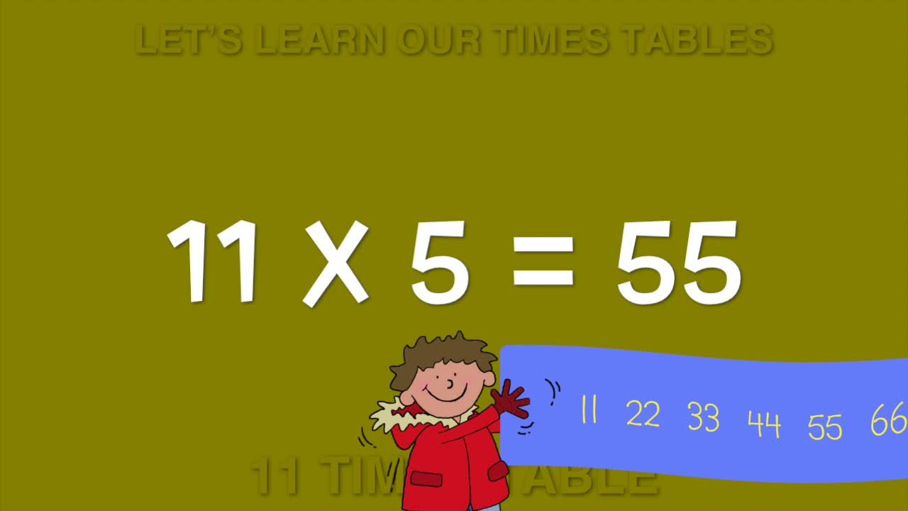 Kidzone Learn The Table Eleven Times Table by Kidzone on TIDAL