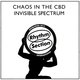 Cover art for album Invisible Spectrum by Chaos In the CBD