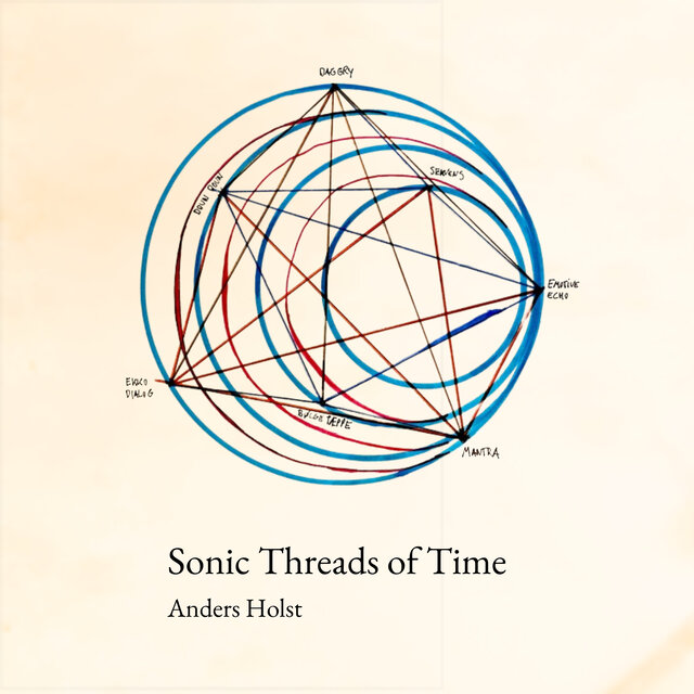 Sonic Threads of Time