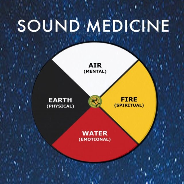 Sound Medicine - Premium Intensive Deep Sound Healing (Physical & Emotional Heart Centered Meditation, Sound & Holistic Healing)