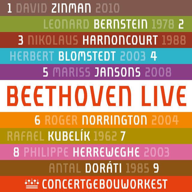 Beethoven : Symphony No. 8 in F Major, Op. 93: I. Allegro vivace e con brio