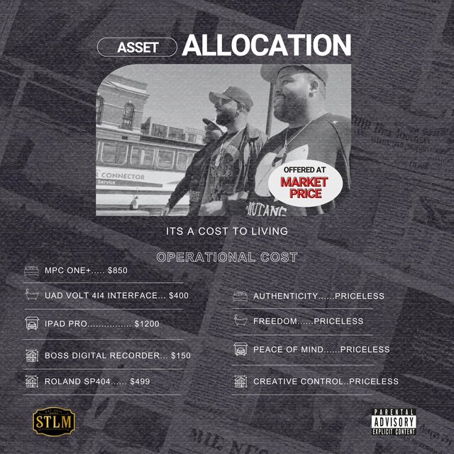 Asset Allocation