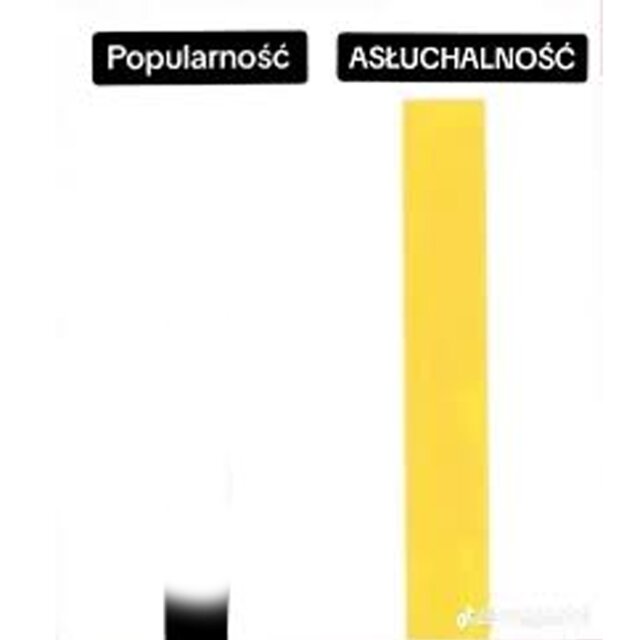 Asłuchalny Beacik