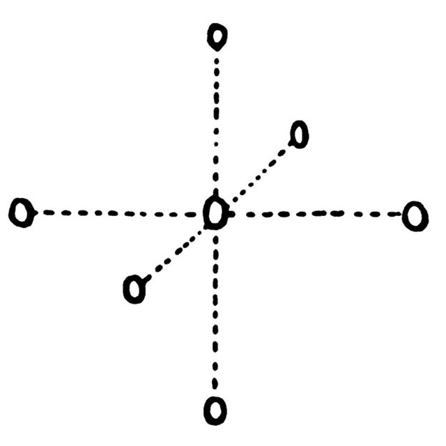 spin
