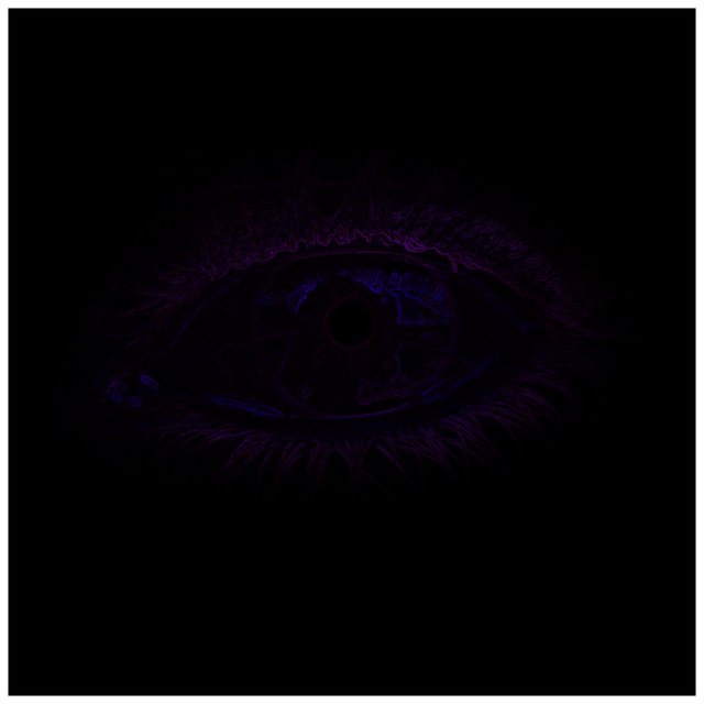 Eyes