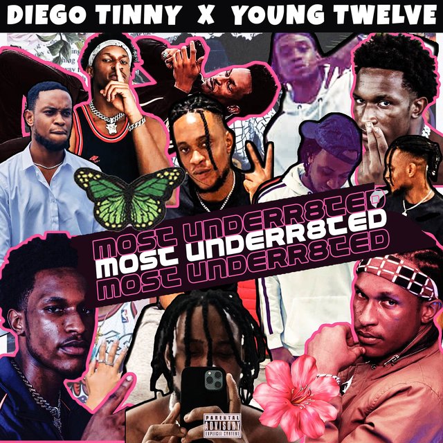 Most Underrated