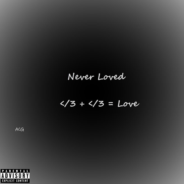 Never Loved