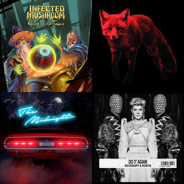 Cover art for album Testing by User