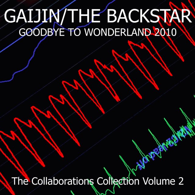 GOODBYE TO WONDERLAND 2010