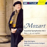 Symphony No. 25 in G Minor, K. 183: I. Allegro con brio (Live)