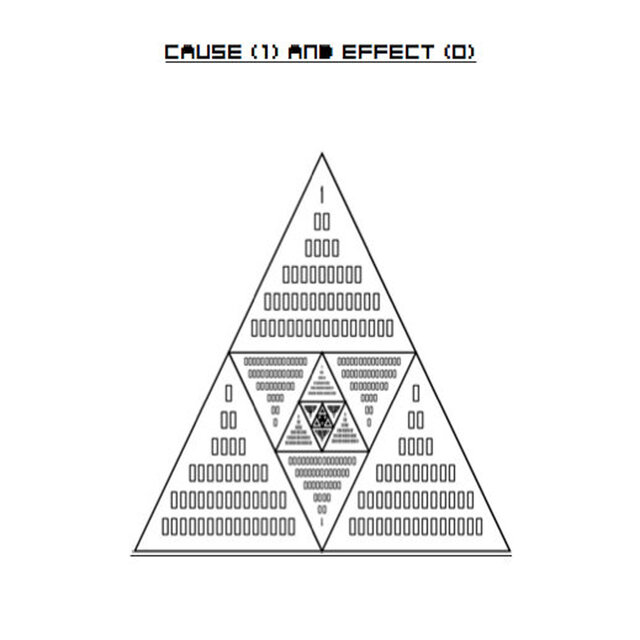 Cause and Effect