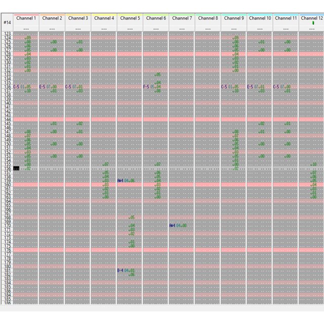Best of Tracker Music!