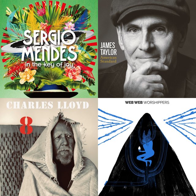 Cover art for album Hifitrends.com #MusicMonday Playlist 3-2-20 by User