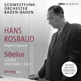 Symphony No. 4 in A Minor, Op. 63: III. Il tempo largo (Remastered 2021)