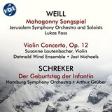 Violin Concerto, Op. 12: III. Allegro molto, un poco agitato