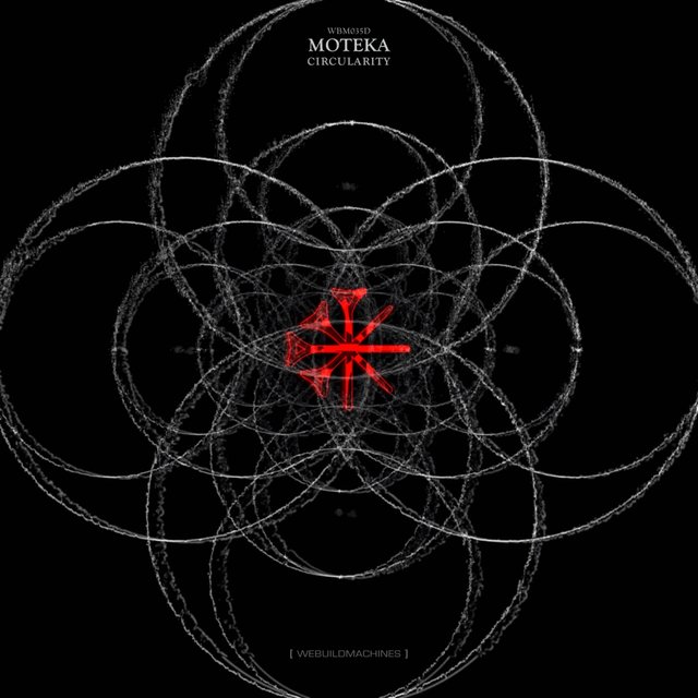 Circularity