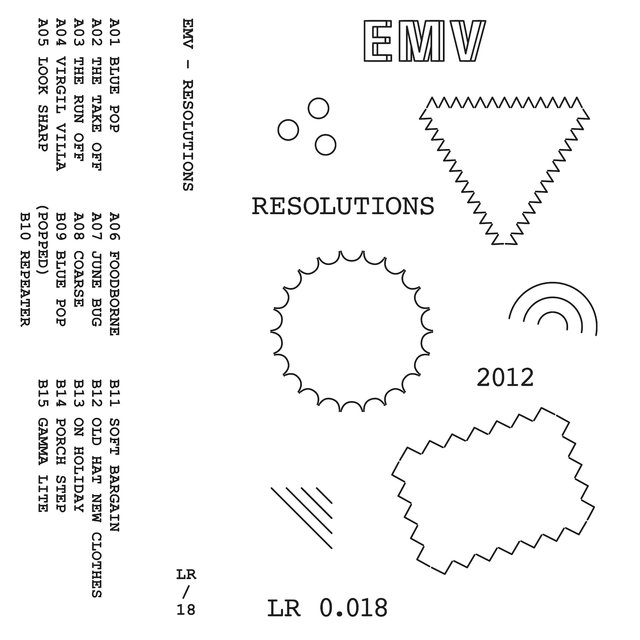 Resolutions