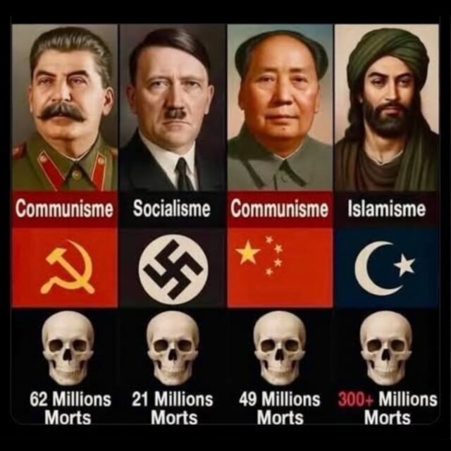 Cover art for album Make your peace by User