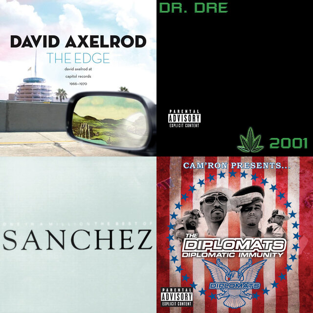 Cover art for album Sharing Hip Hop Samples is a Love Language by User