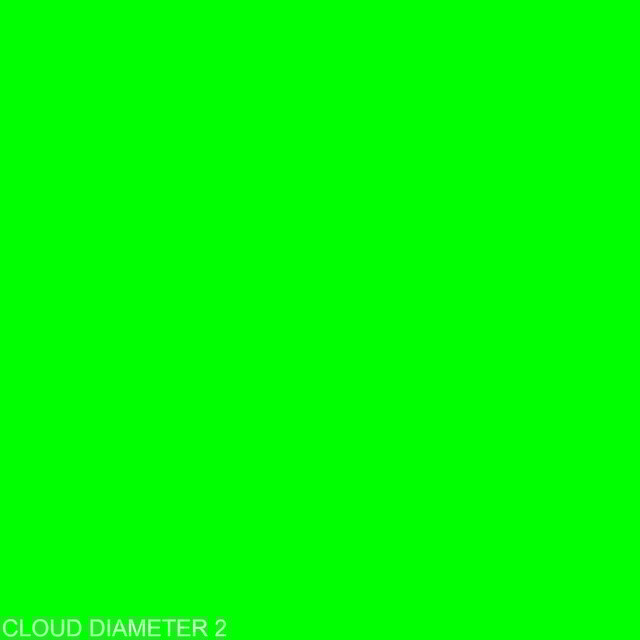 Cloud Diameter 2