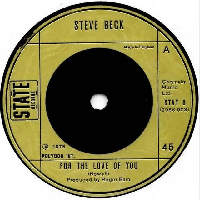 For the Love of You