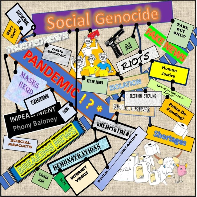 Social Genocide
