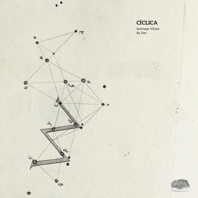 Cíclica