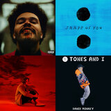 Cover art for album Spotify All Time Top 100 (2023/04/07) by User
