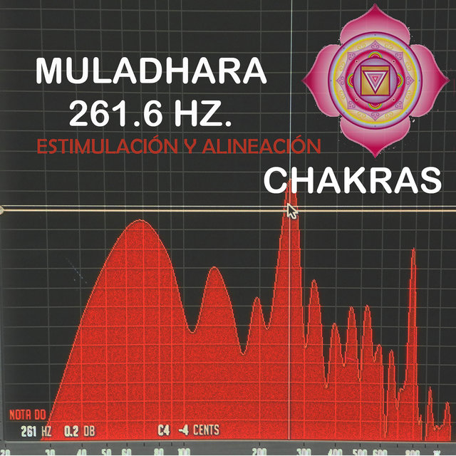 Chakra Muladhara Tono Do (feat. Rafiux Rafael Rosas)