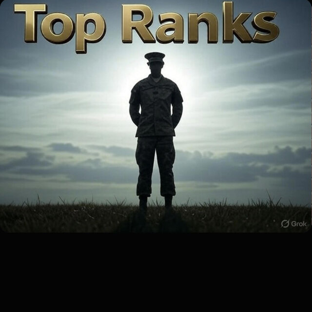 Top Ranks (feat. Dixonbeats)